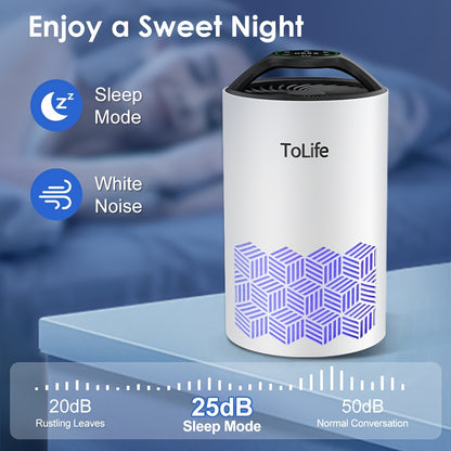 Breathe Easy with ToLife High-Efficiency, Advanced AirPro Particle Filtration & Ultra-Quiet Sleep Mode Air Purifier