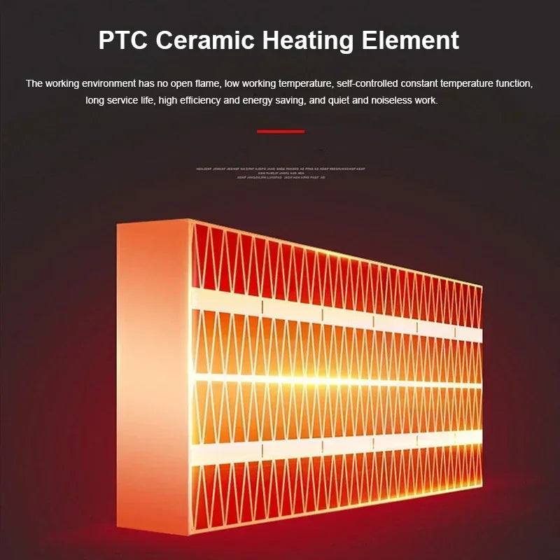 Portable Heater Electric Plug-In Wall Room Heater | Home Appliance Heating